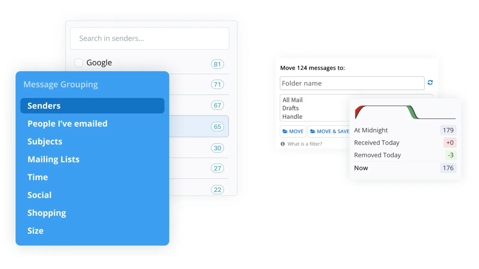 Mailstrom screenshot showing mail grouped by senders, subjects, mailing lists, and size