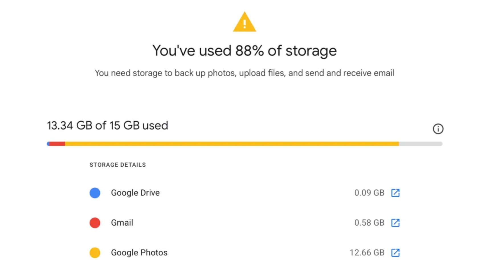 Google account storage report showing Google Photos using 12.66 GB of 15 GB