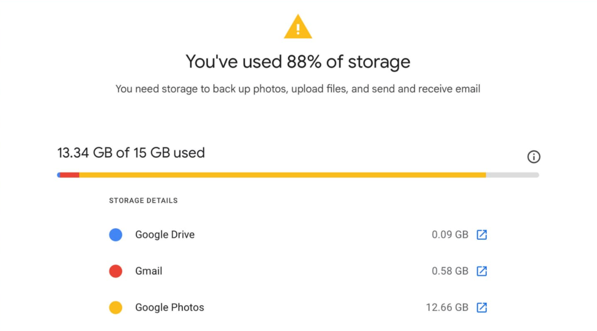 Google One storage breakdown showing 13.34 GB of 15 GB used, with Google Photos using 12.66 GB, Gmail 0.58 GB, and Google Drive 0.09 GB.